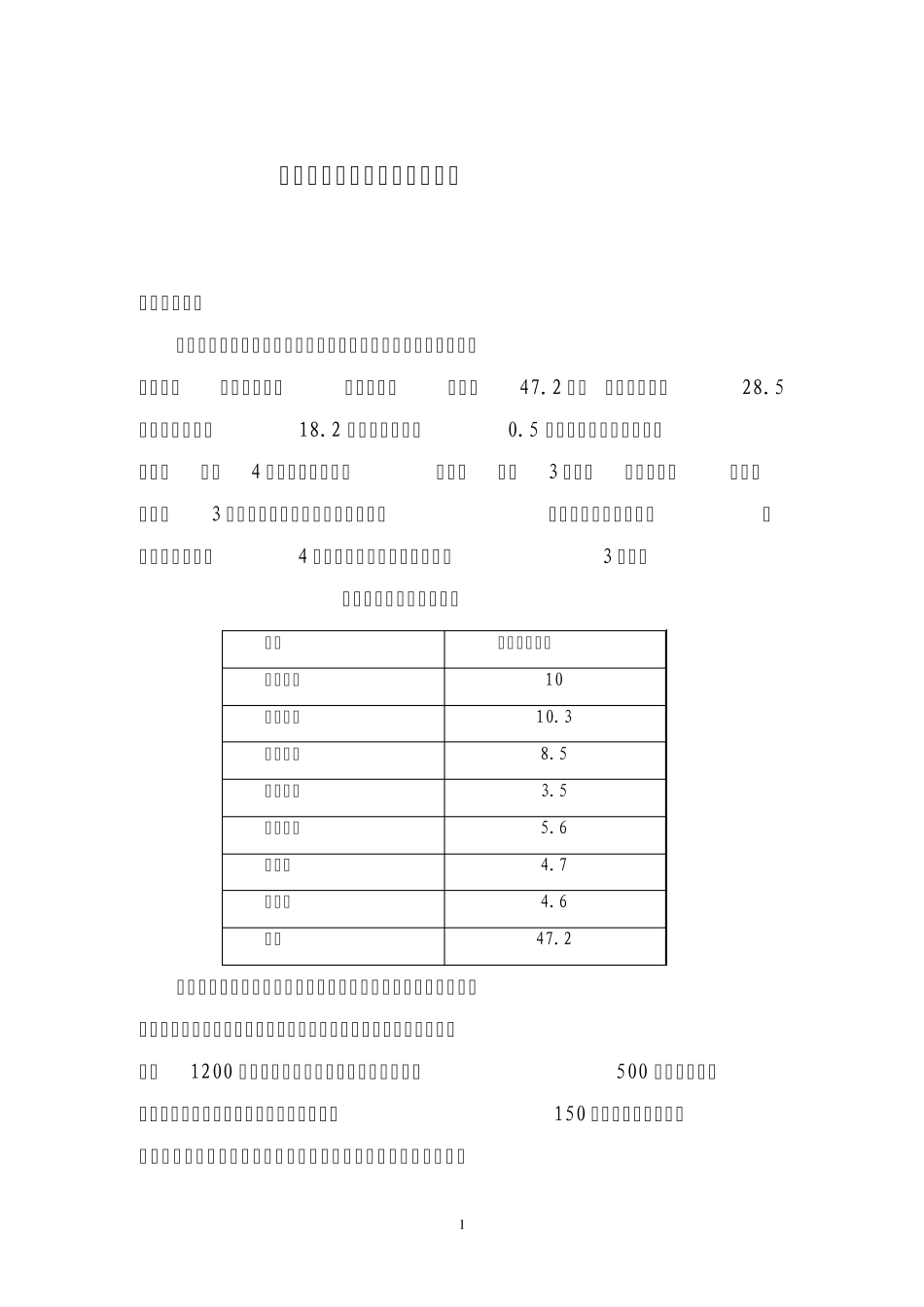 苏州高新区燃气市场调研报告_第1页