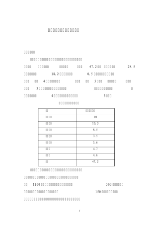苏州高新区燃气市场调研报告