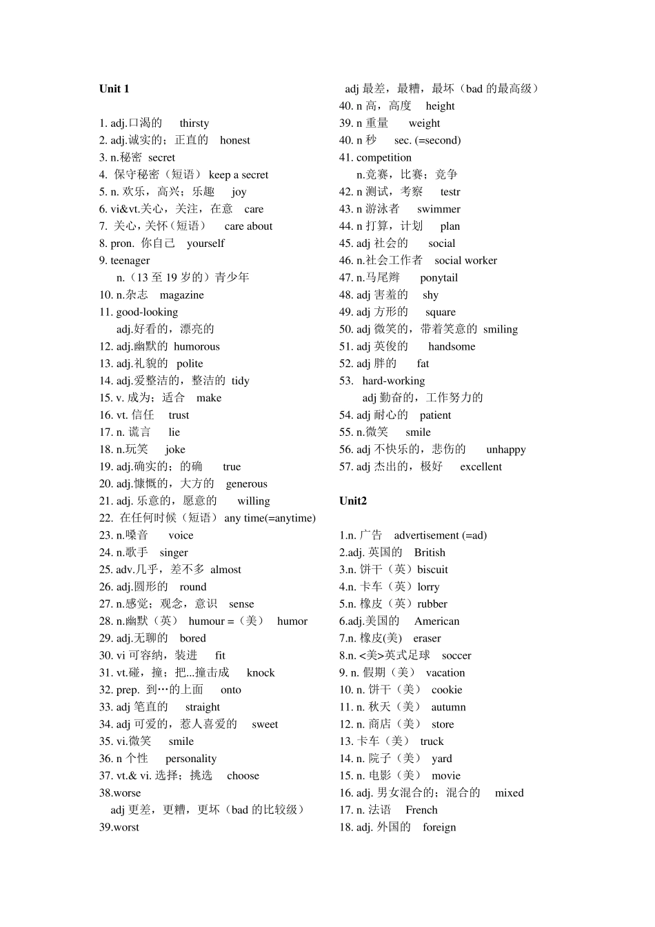 苏教版(译林版)八年级英语单词表(上册)_第1页