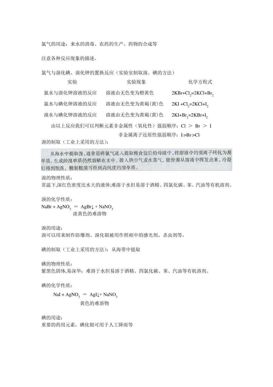 苏教版_高中化学_必修一_专题二_知识点总结_第2页