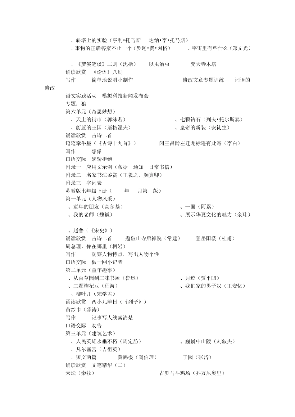 苏教版、人教版、语文版初中语文课本目录(摘)_第2页