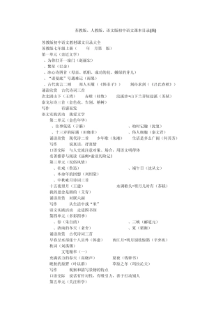 苏教版、人教版、语文版初中语文课本目录(摘)