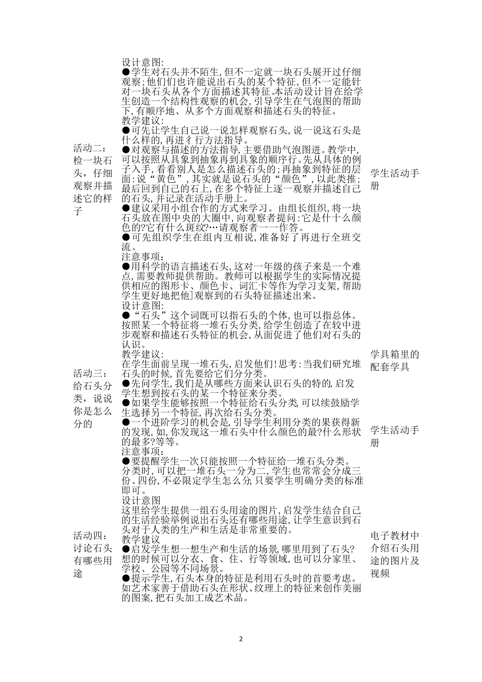 苏教版一年级科学下册全册教案_第2页