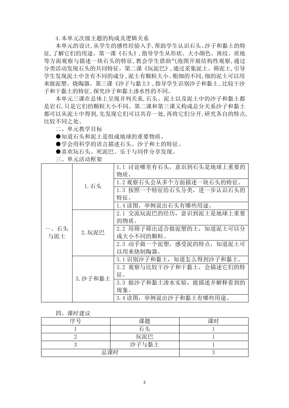 苏教版一年级科学下册全册教案含单元分析_第2页