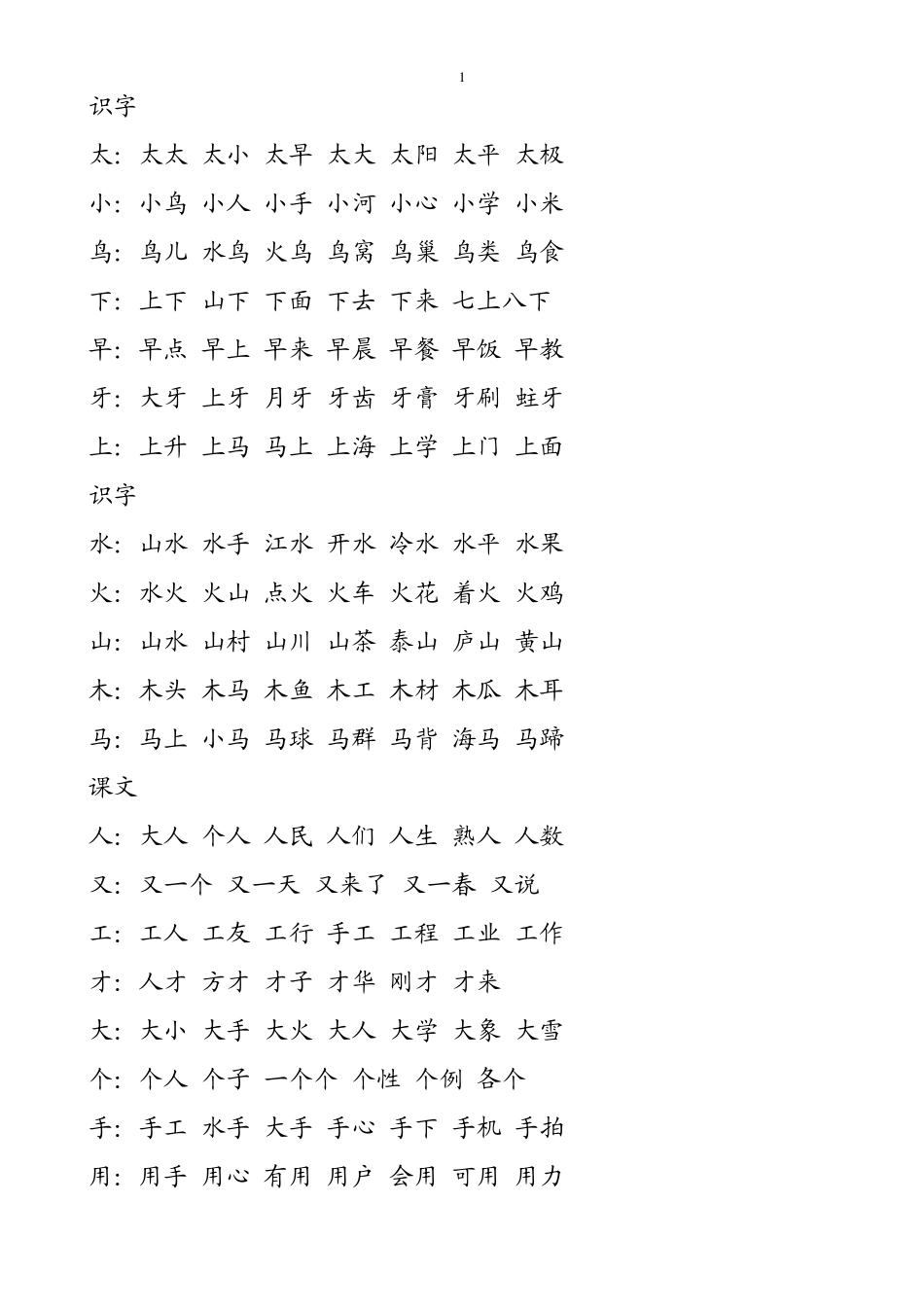 苏教版一年级语文上册所有生字组词_第1页
