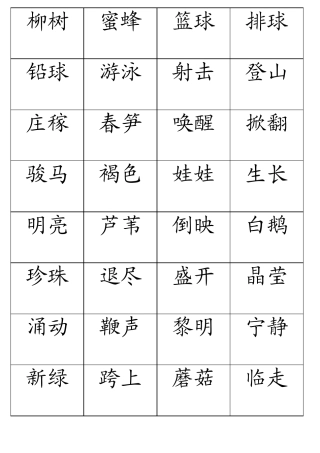苏教版一年级语文下二类字词语卡片