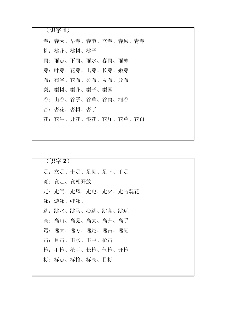 苏教版一年级语文下册扩词_第1页