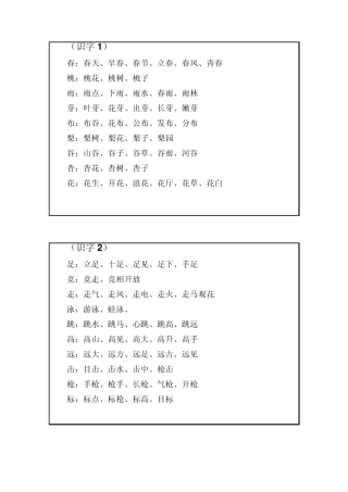 苏教版一年级语文下册扩词