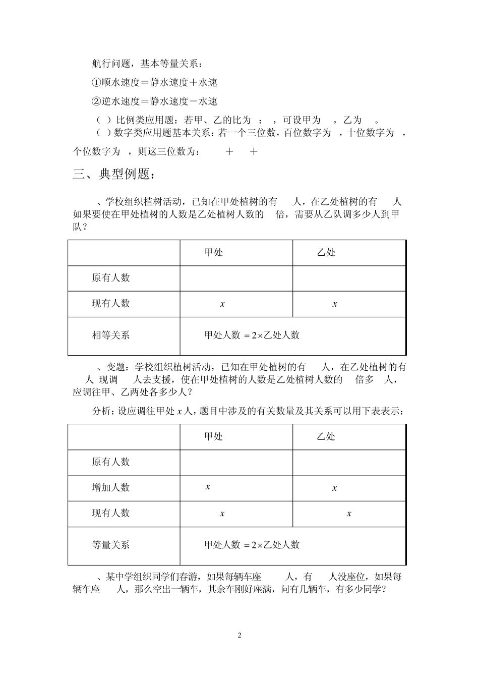 苏教版七年级上册一元一次方程专项强化训练(方法点拨+例题解析)_第2页