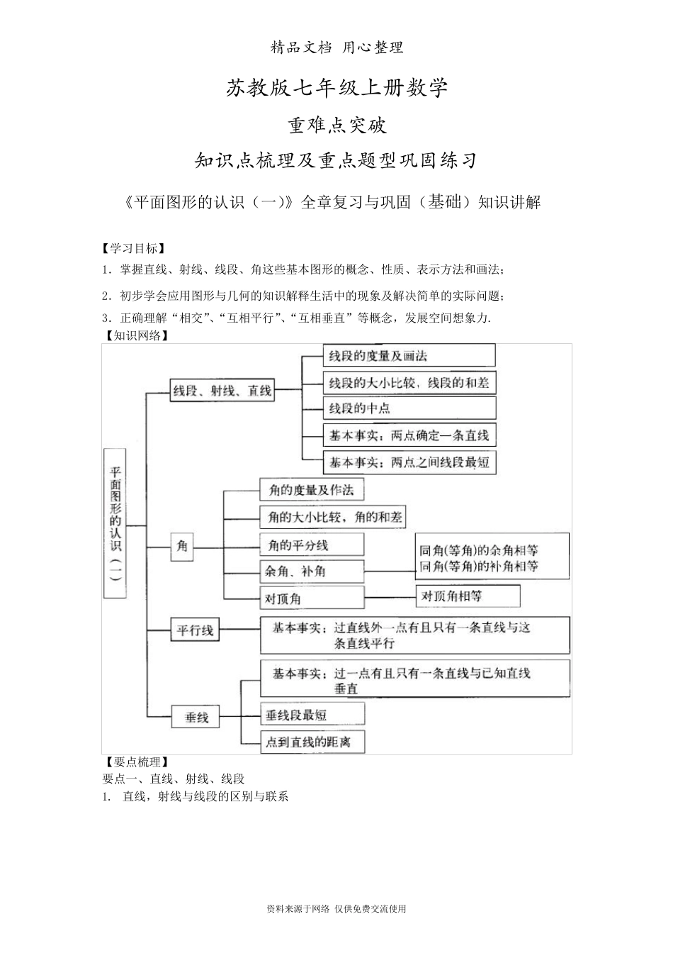 苏教版七年级上册数学[《平面图形的认识》全章复习与巩固(基础)知识点整理及重点题型梳理]_第1页