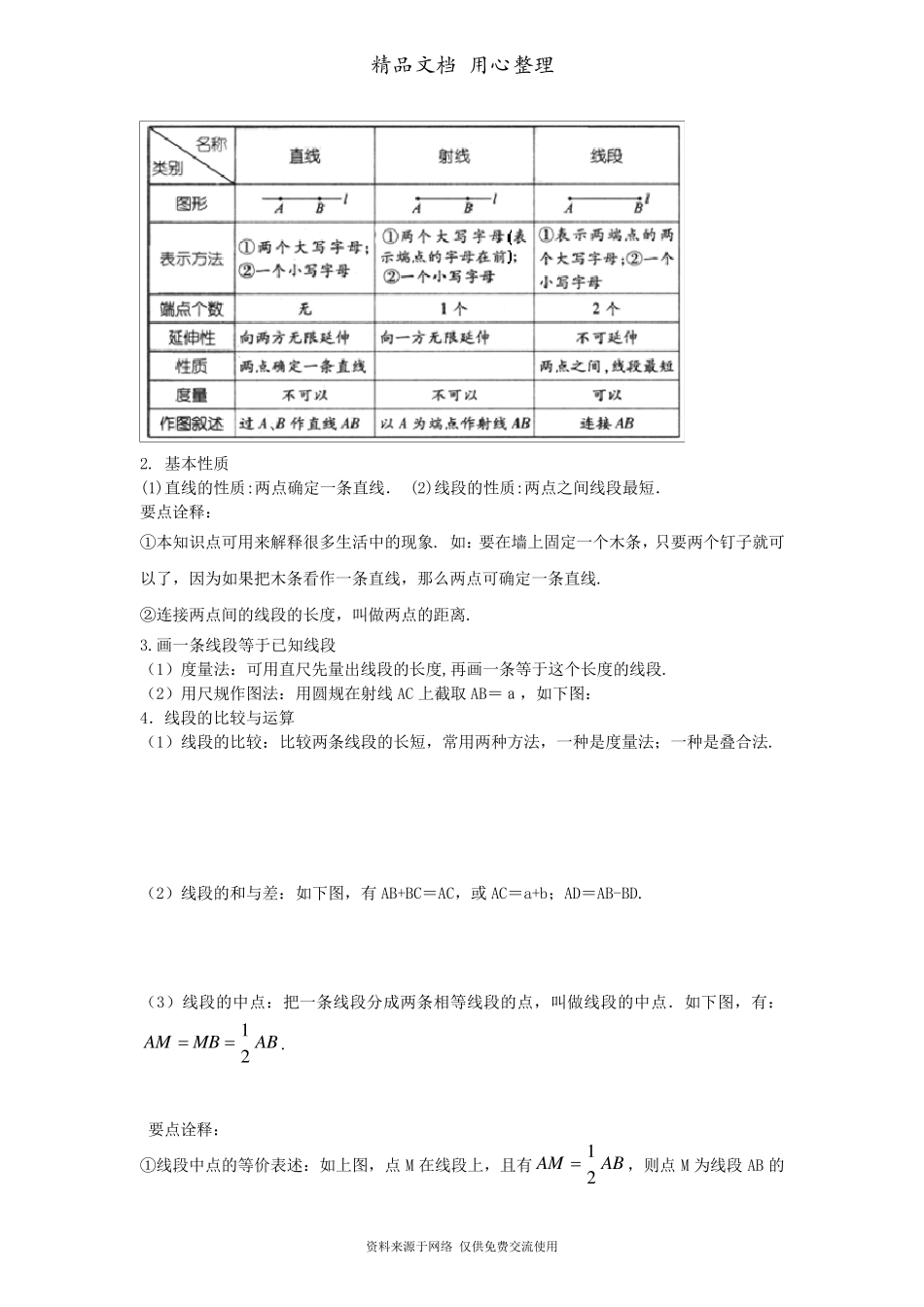 苏教版七年级上册数学[《平面图形的认识》全章复习与巩固(基础)知识点整理及重点题型梳理]_第2页