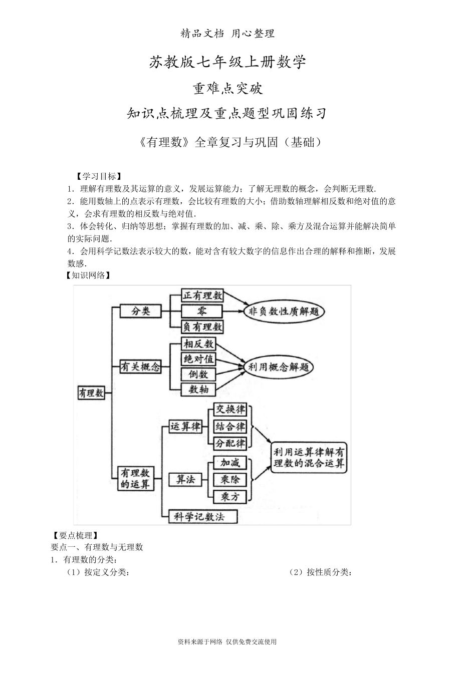 苏教版七年级上册数学[《有理数》全章复习与巩固(基础)知识点整理及重点题型梳理]_第1页
