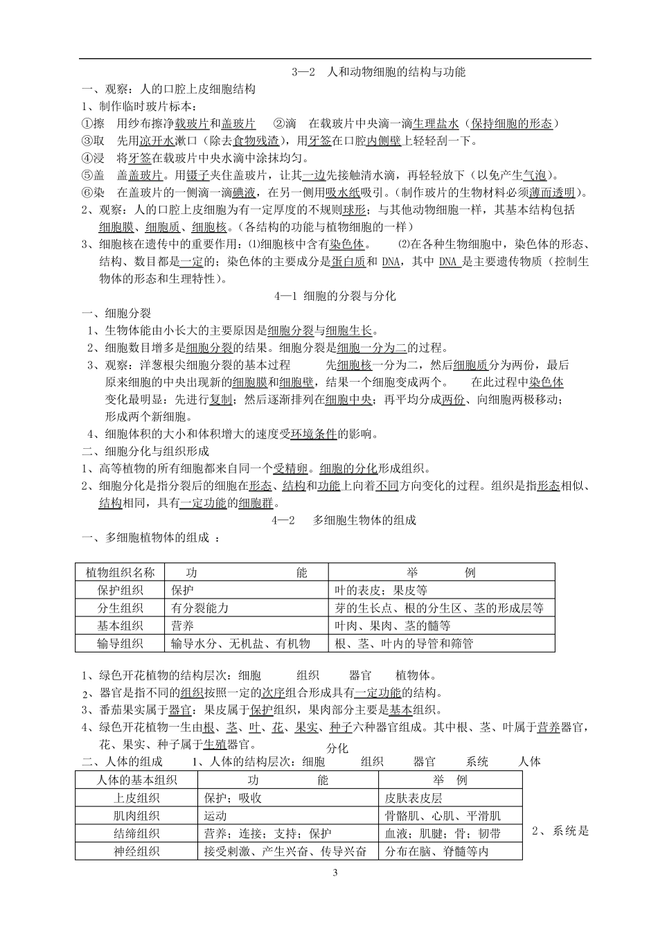 苏教版七年级上册生物复习提纲_第3页