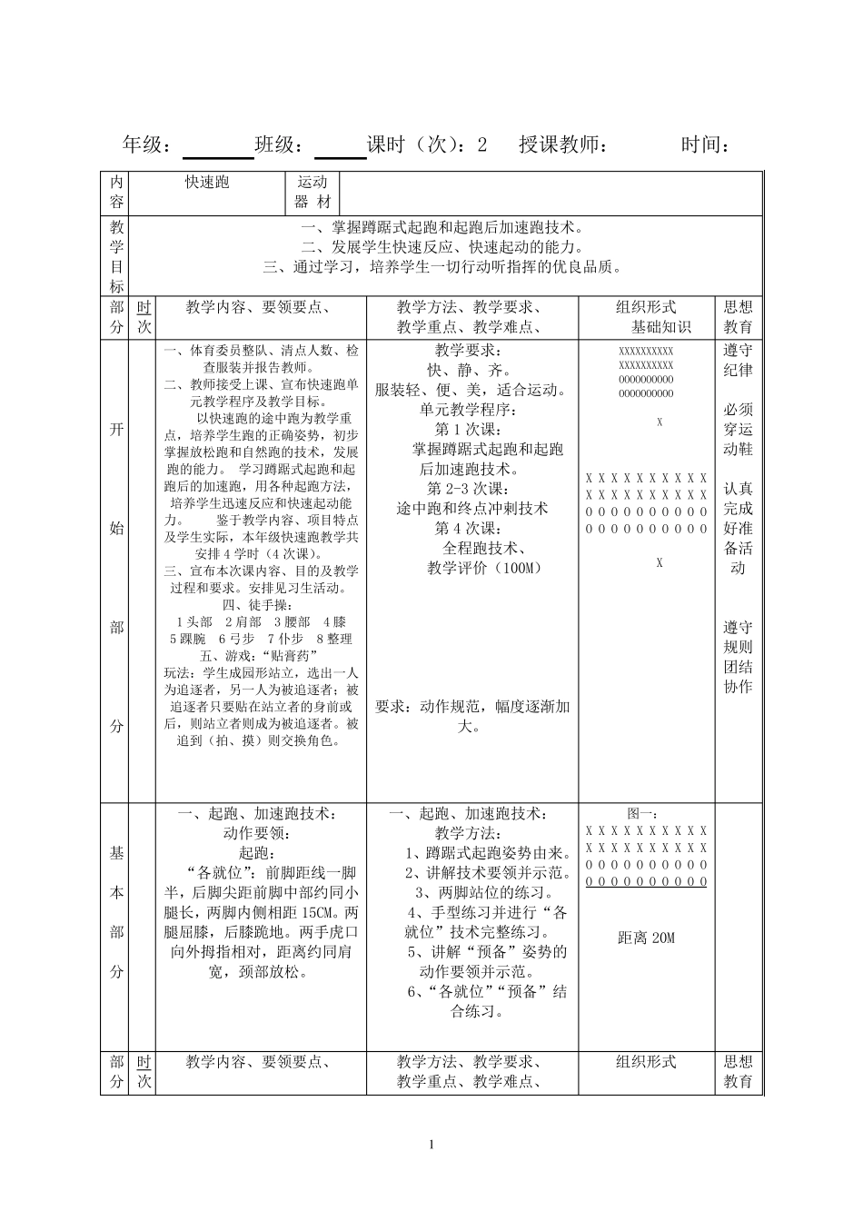 苏教版七年级下册体育与健康教案_第1页