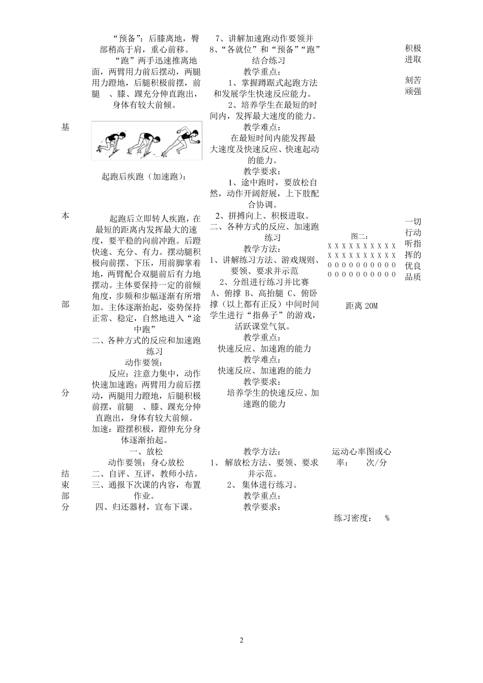 苏教版七年级下册体育与健康教案_第2页