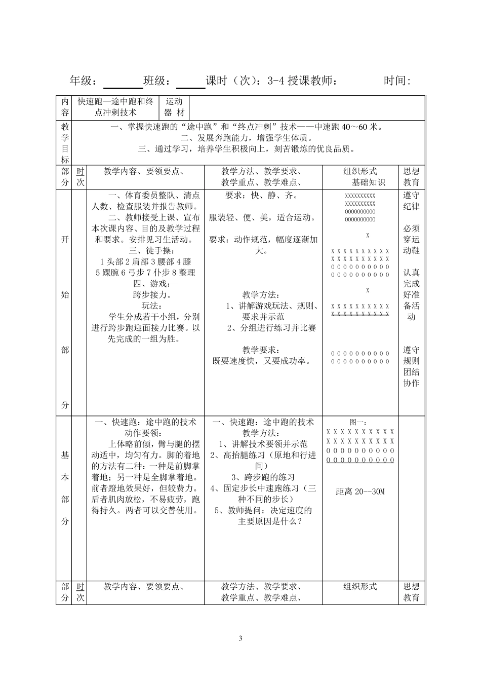 苏教版七年级下册体育与健康教案_第3页