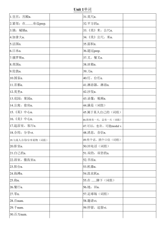 苏教版七年级下册英语单词默写表