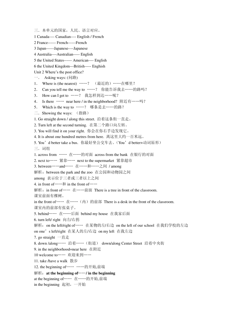 苏教版七年级下册英语重难点解析_第2页
