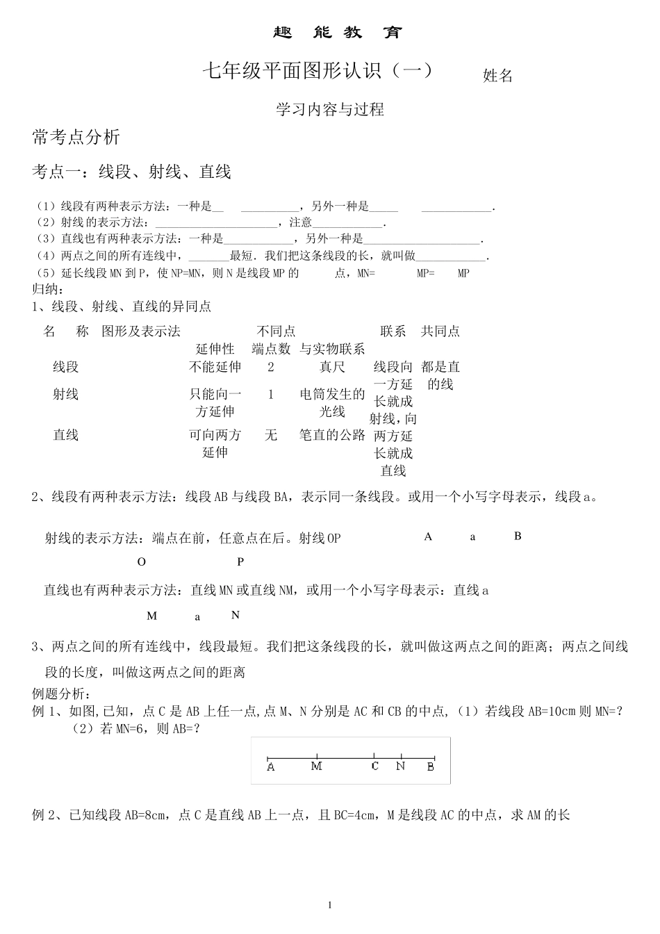 苏教版七年级平面图形的认识一经典例题分类_第1页