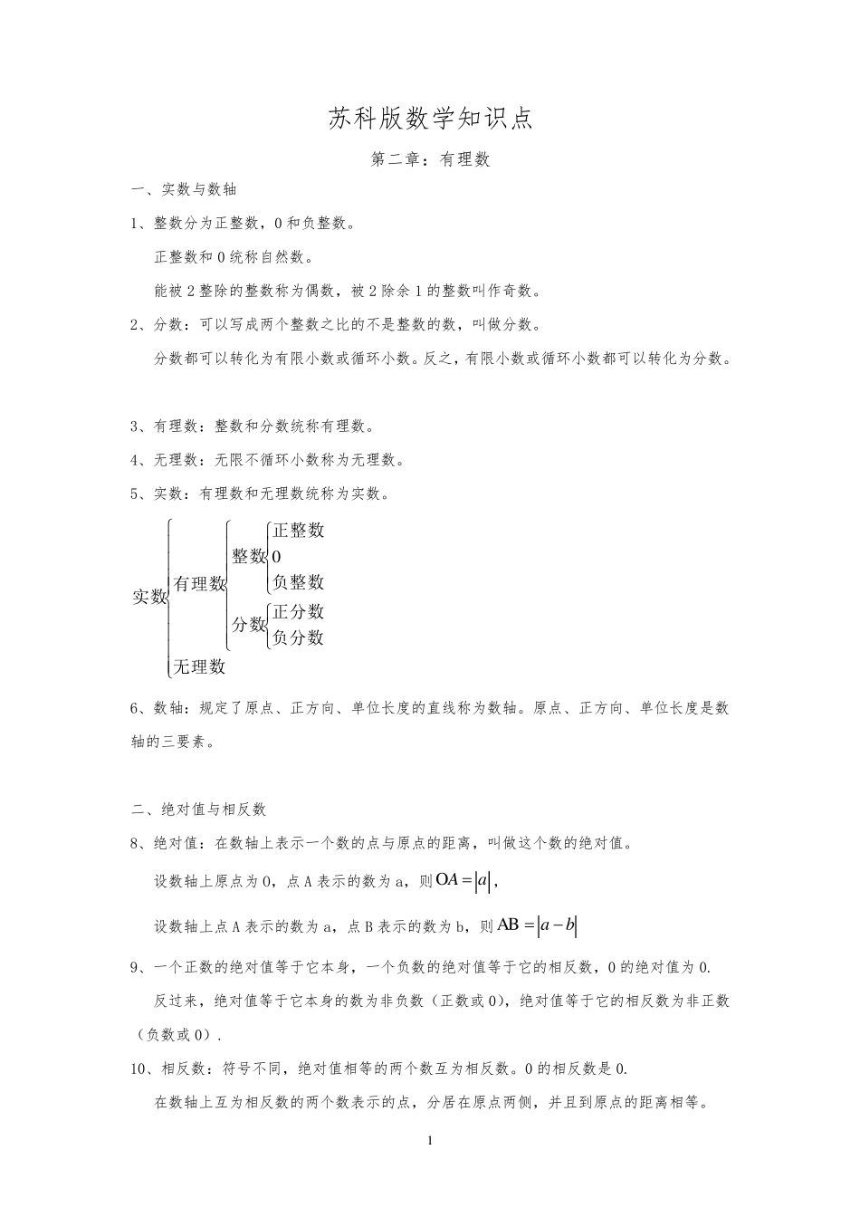 苏教版七年级数学全册知识点总结(最新最全)_第1页