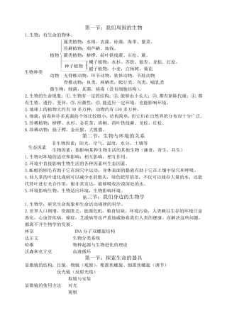 苏教版七年级生物上册知识点