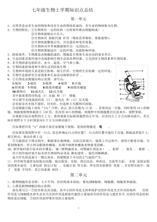 苏教版七年级生物上学期知识点总结