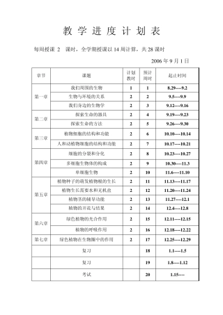 苏教版七年级第一章第一节我们周围的生物