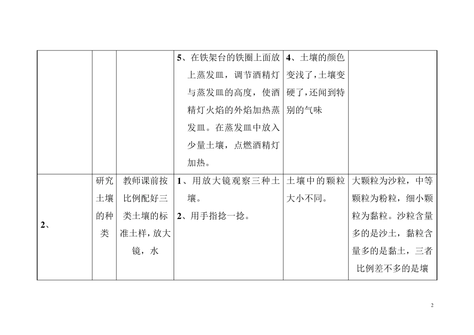 苏教版三年级下册科学实验_第2页