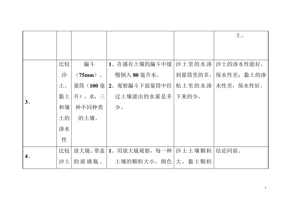 苏教版三年级下册科学实验_第3页