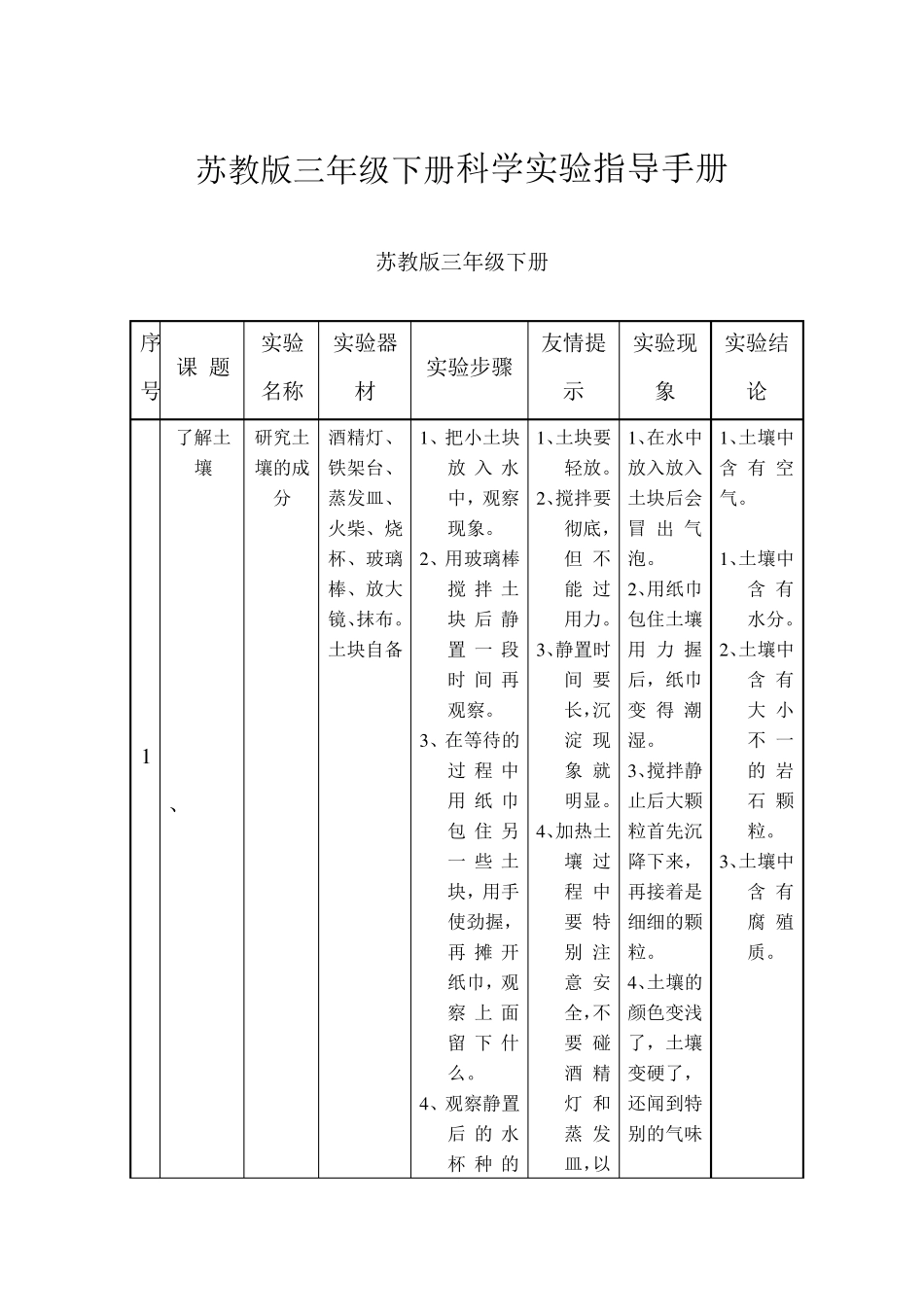 苏教版三年级下册科学实验指导手册_第1页