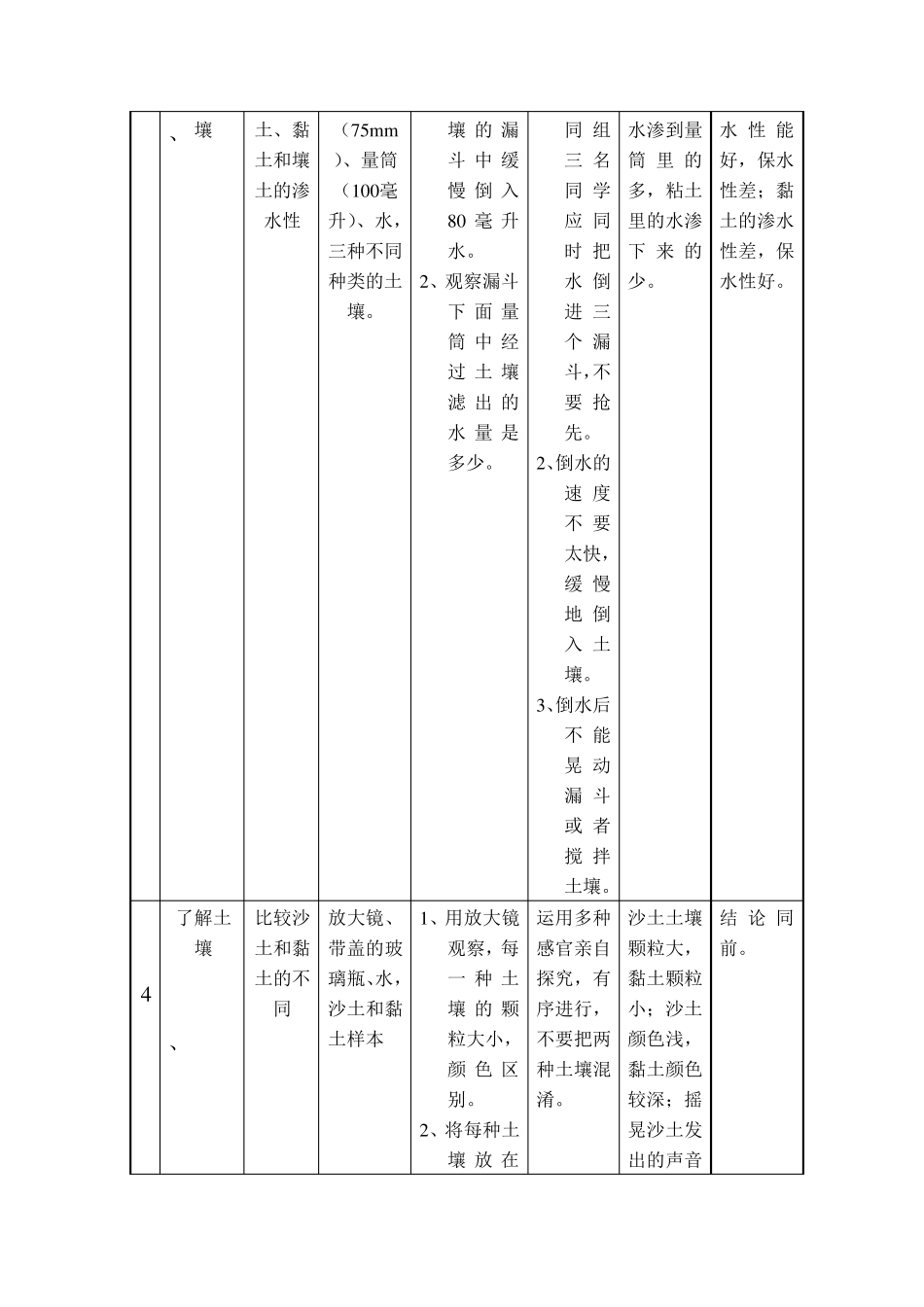 苏教版三年级下册科学实验指导手册_第3页