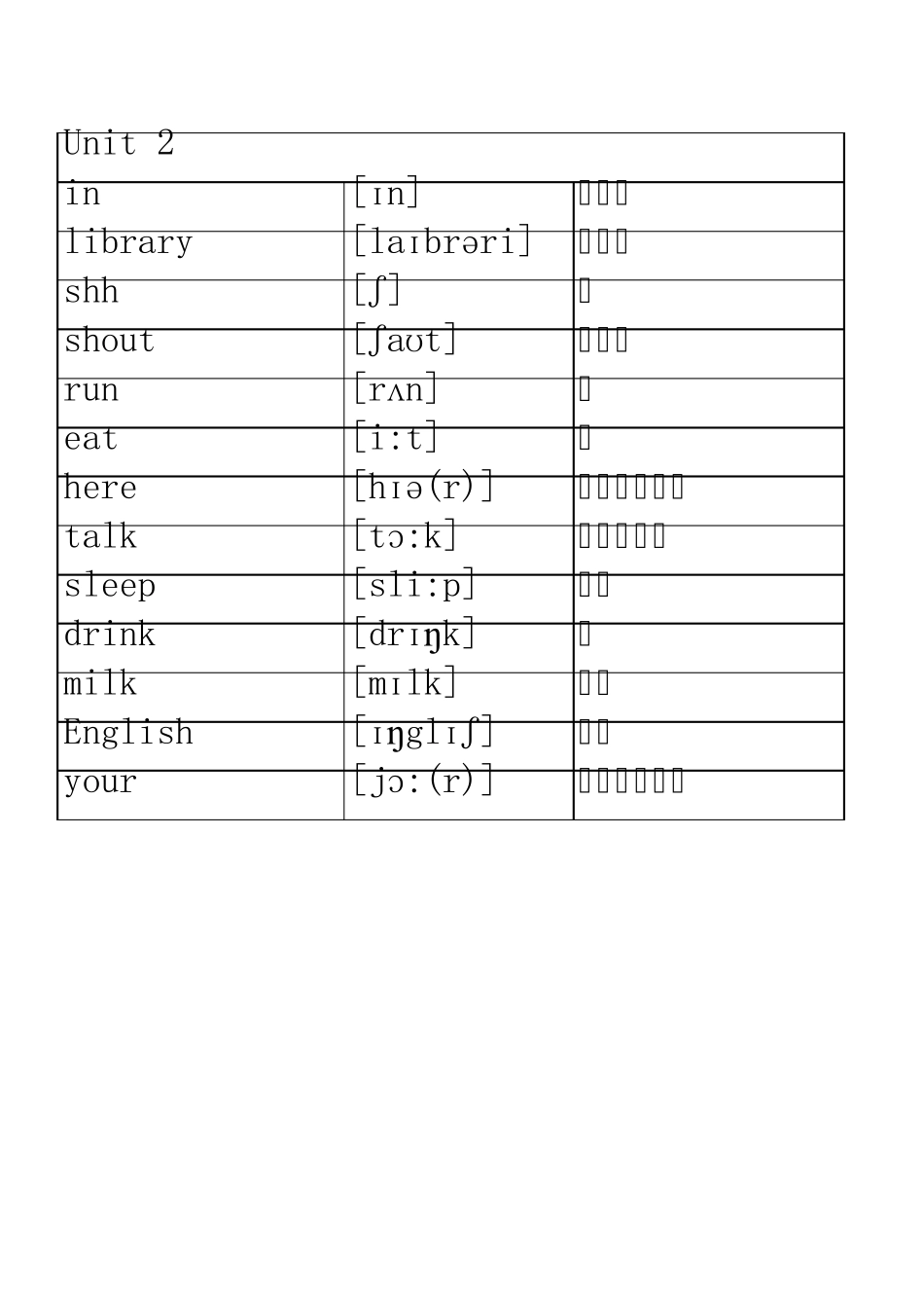 苏教版三年级英语下册单词表带音标_第2页