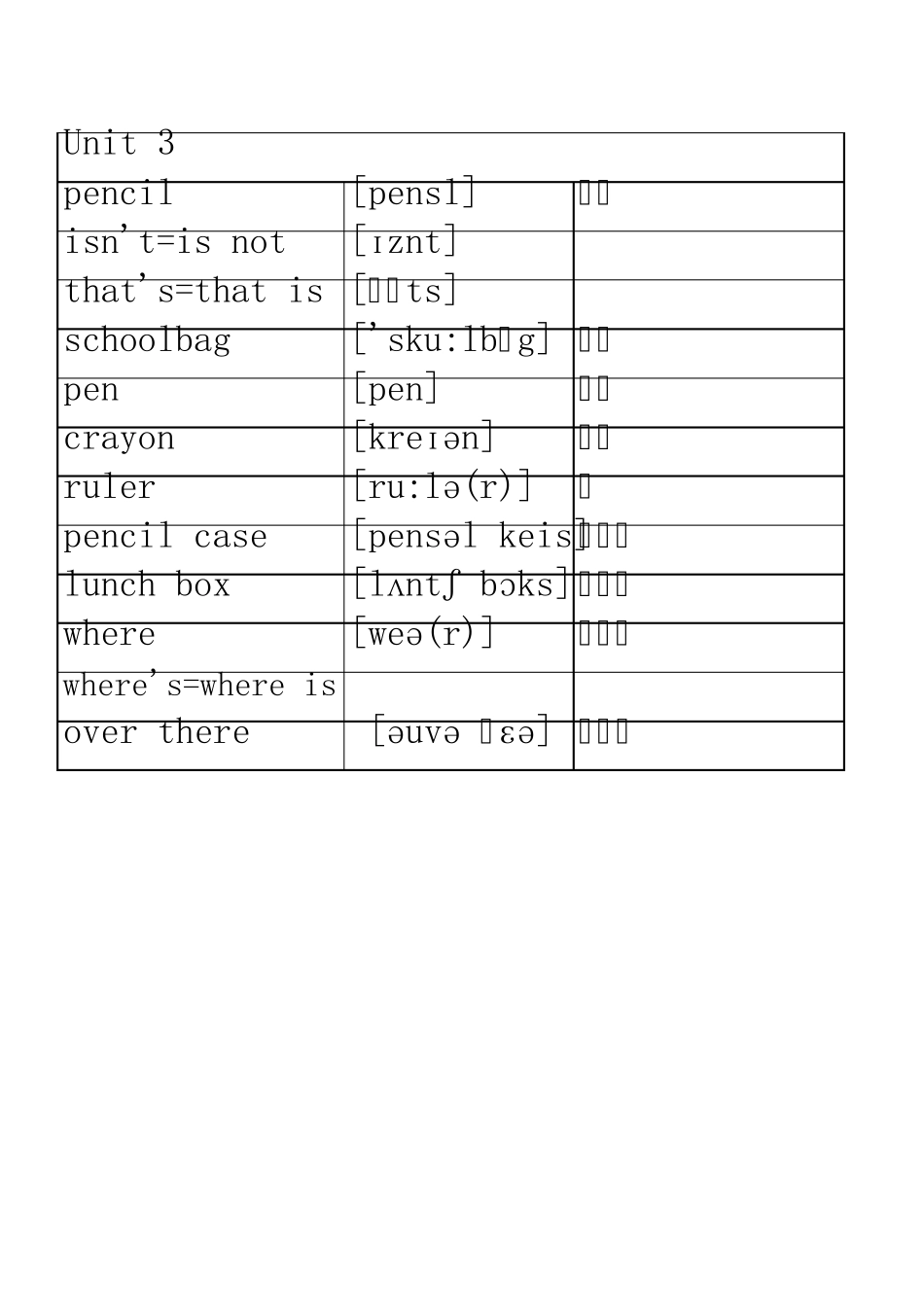 苏教版三年级英语下册单词表带音标_第3页