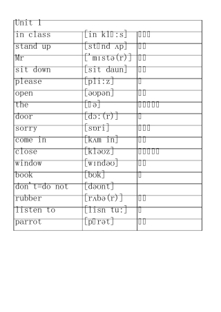 苏教版三年级英语下册单词表带音标