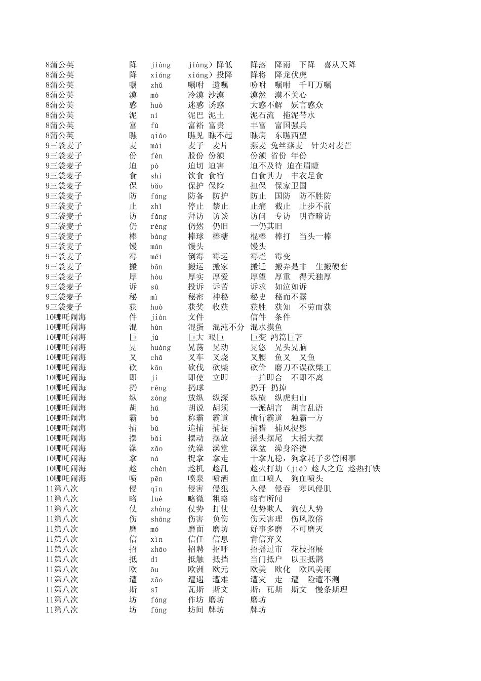 苏教版三年级语文上册生字(含拼音组词)_第3页