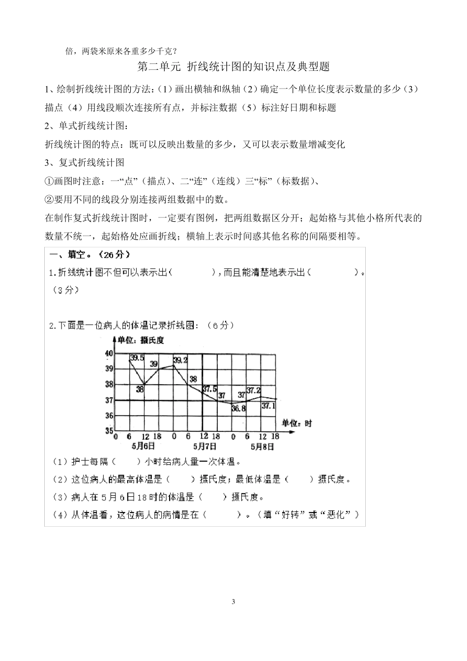 苏教版五下数学知识点整理_第3页