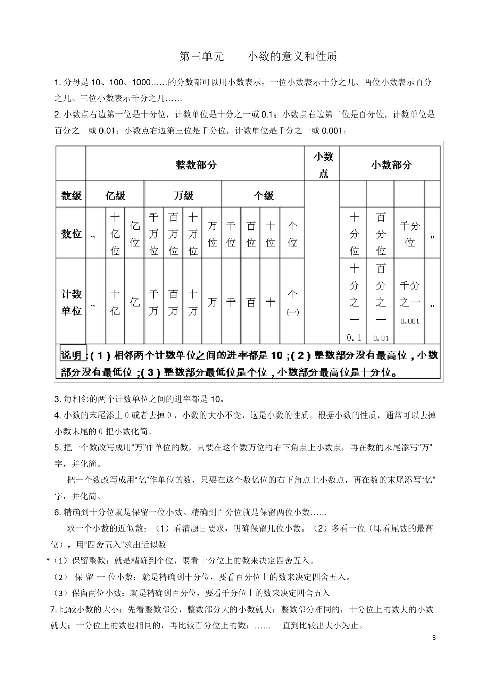苏教版五年级上册(数学)知识要点(2016版)_第3页