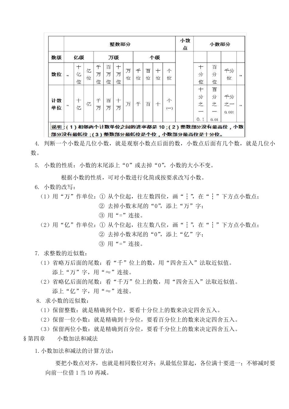 苏教版五年级上册期中复习数学知识点总结_第3页