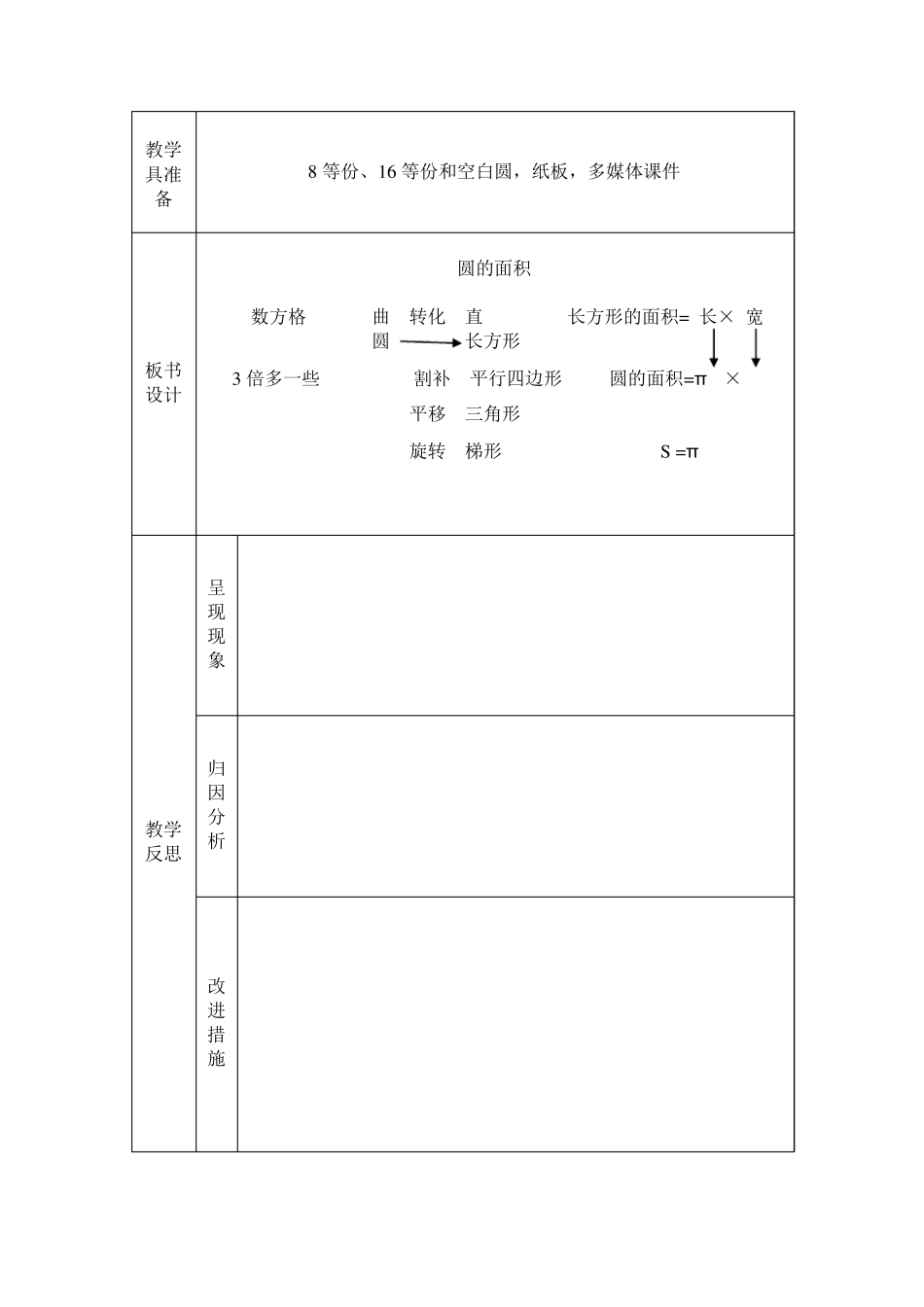 苏教版五年级下册《圆的面积》教学设计_第2页