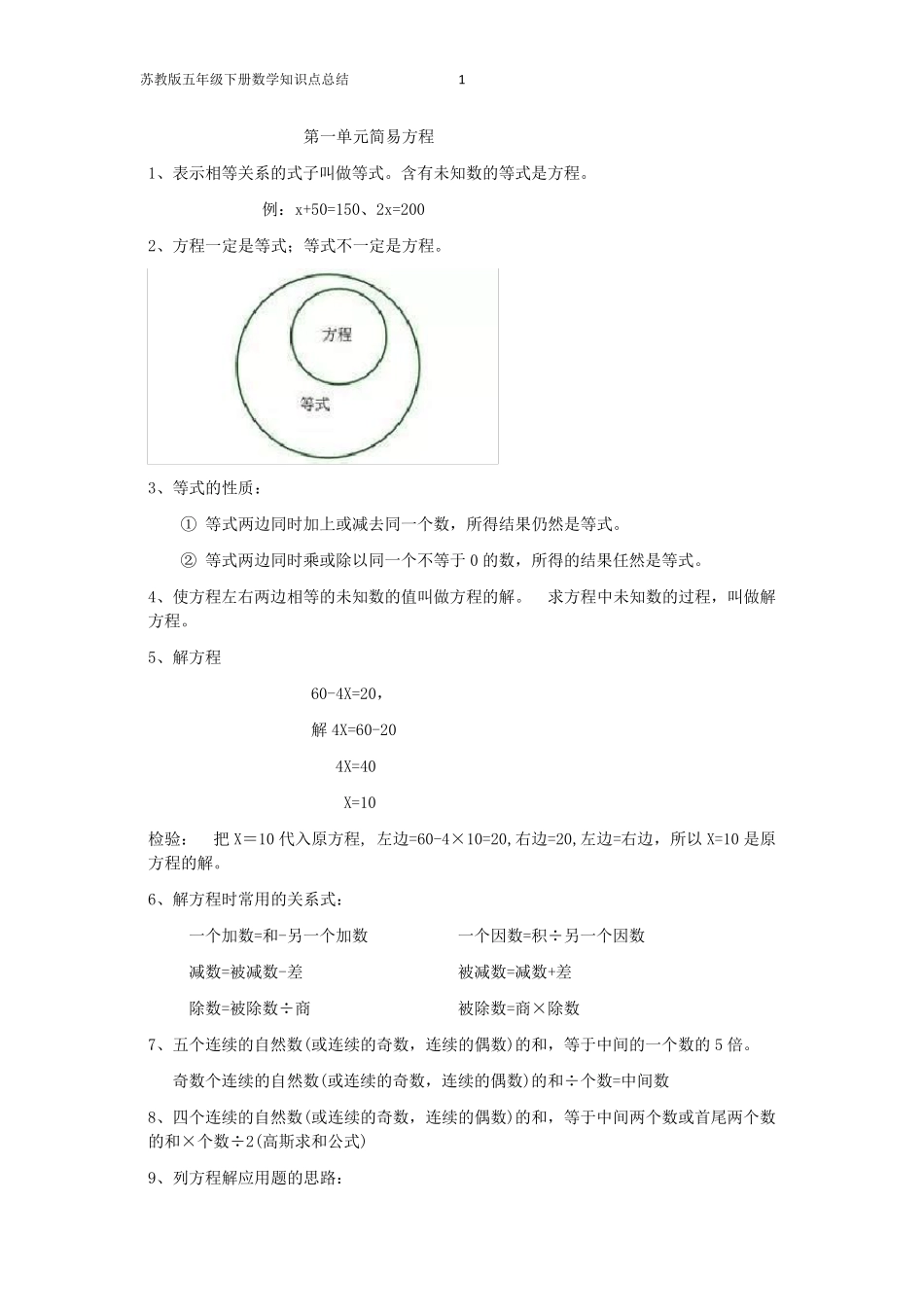 苏教版五年级下册数学知识点总结_第1页