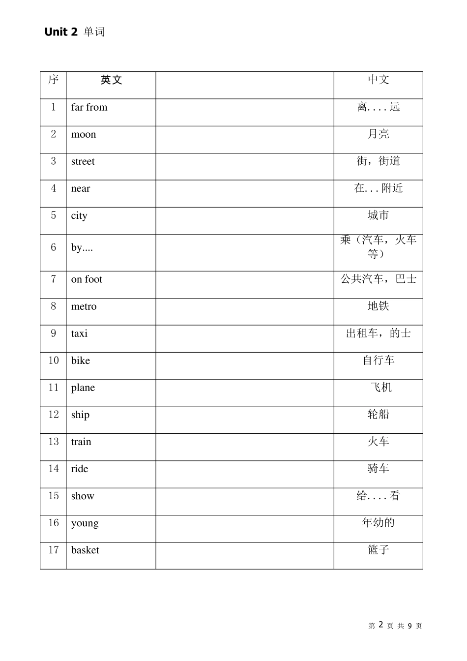 苏教版五年级下册英语单词表_第2页