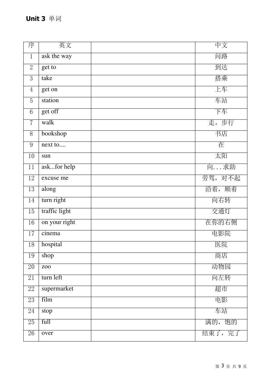 苏教版五年级下册英语单词表_第3页