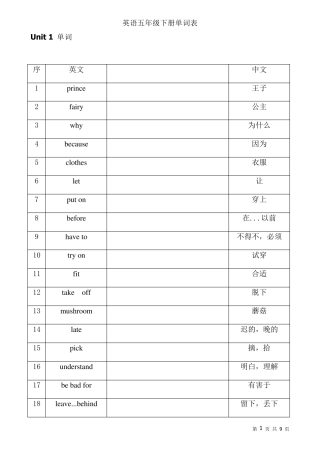 苏教版五年级下册英语单词表