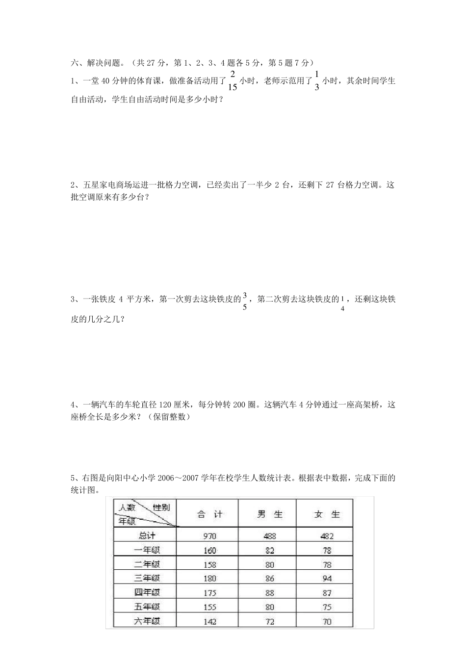 苏教版五年级数学下册期末试题很多套_第3页