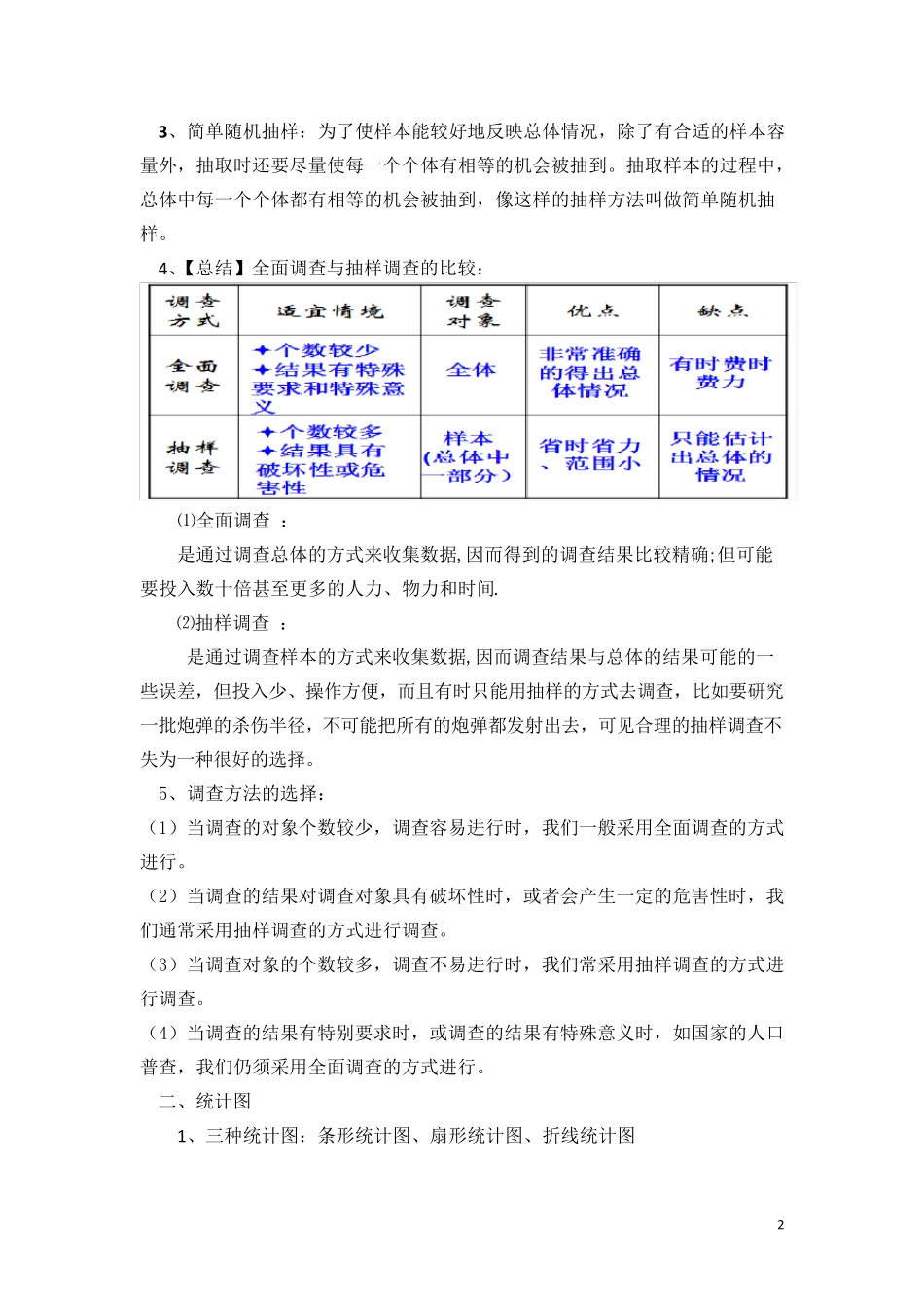 苏教版八年级数学下册知识点(详细精华版)_第2页