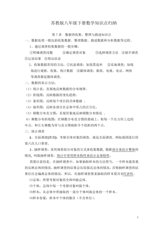 苏教版八年级数学下册知识点(详细精华版)
