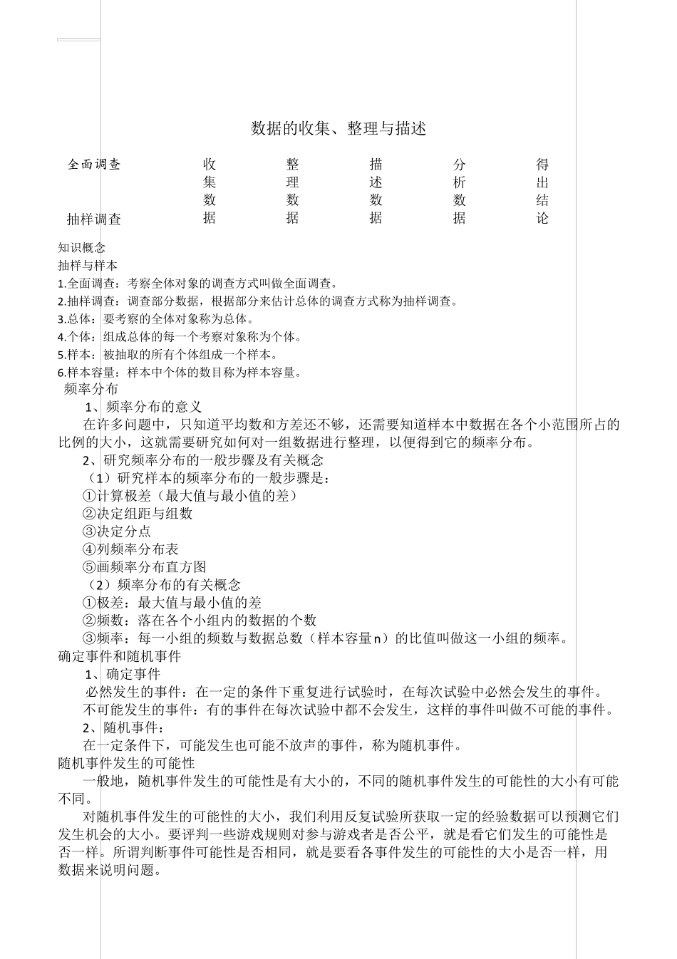 苏教版八年级数学下册知识点总结_第1页