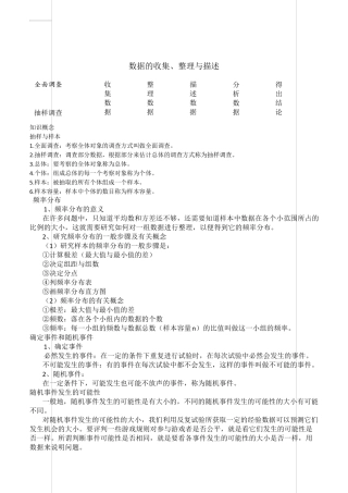 苏教版八年级数学下册知识点总结