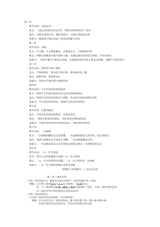 苏教版八年级数学全册知识点汇总
