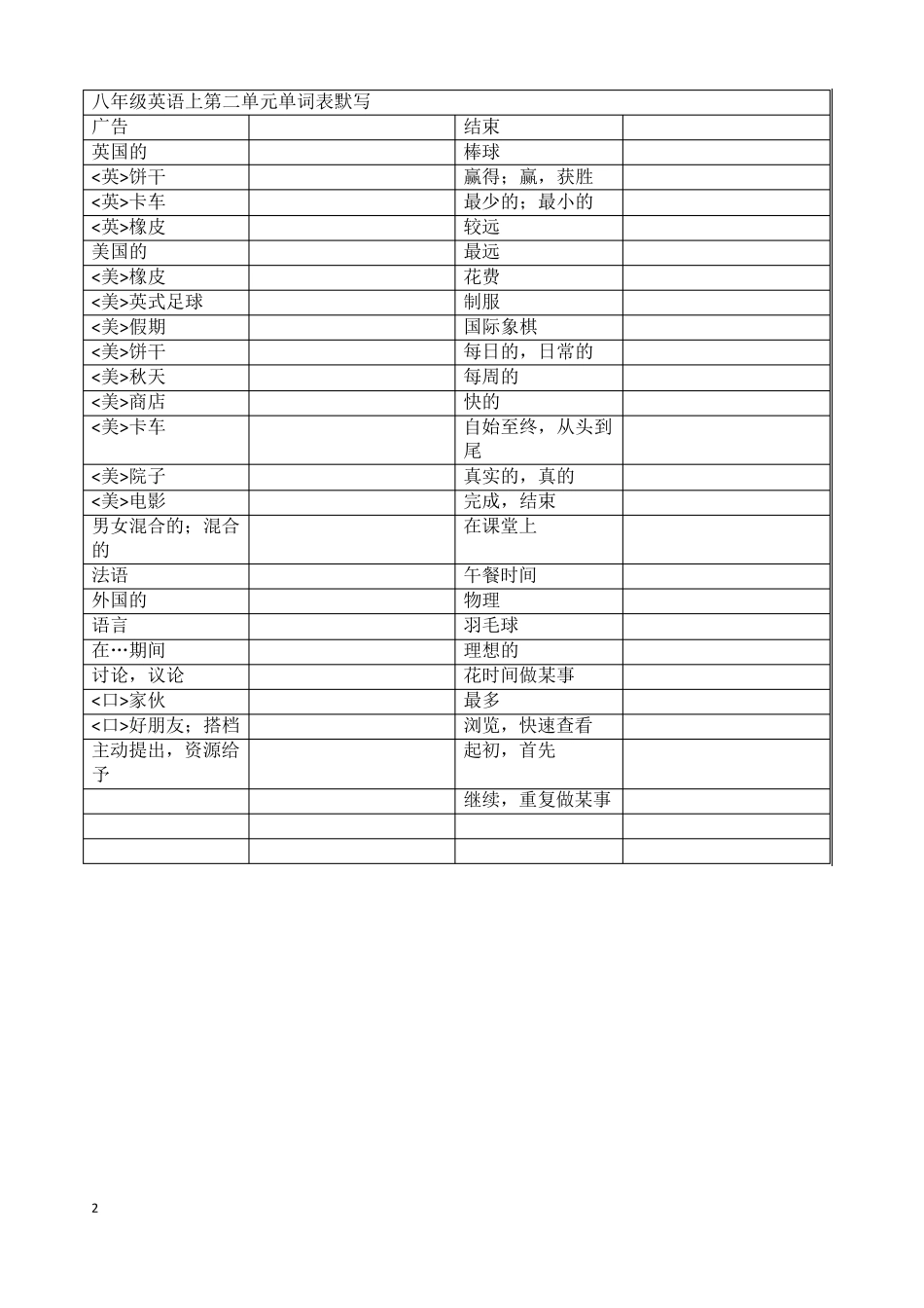 苏教版八年级英语上单词默写表_第2页